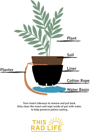 Copper Patina Self-Watering Planter (Coastal Texture Series) — Made in Maine, USA by This Rad Life